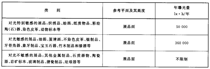 1536802269850738.png image.png